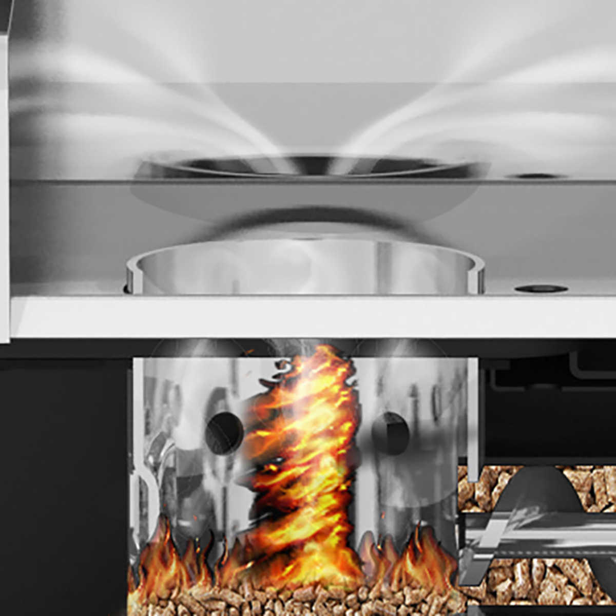 Pelletsgrill Regal Pellet 500 støpejernsrist - Broil King