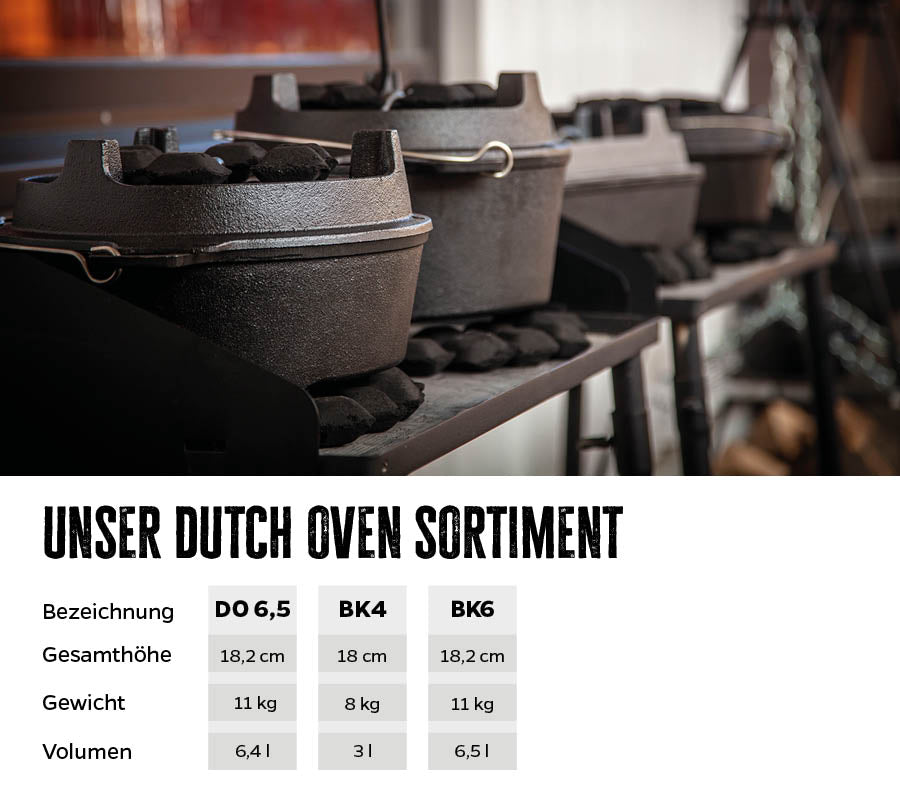 Dutch oven BBQ Edition DO 6,5 oval flat støpejern 6,4 l montert på gassgrill