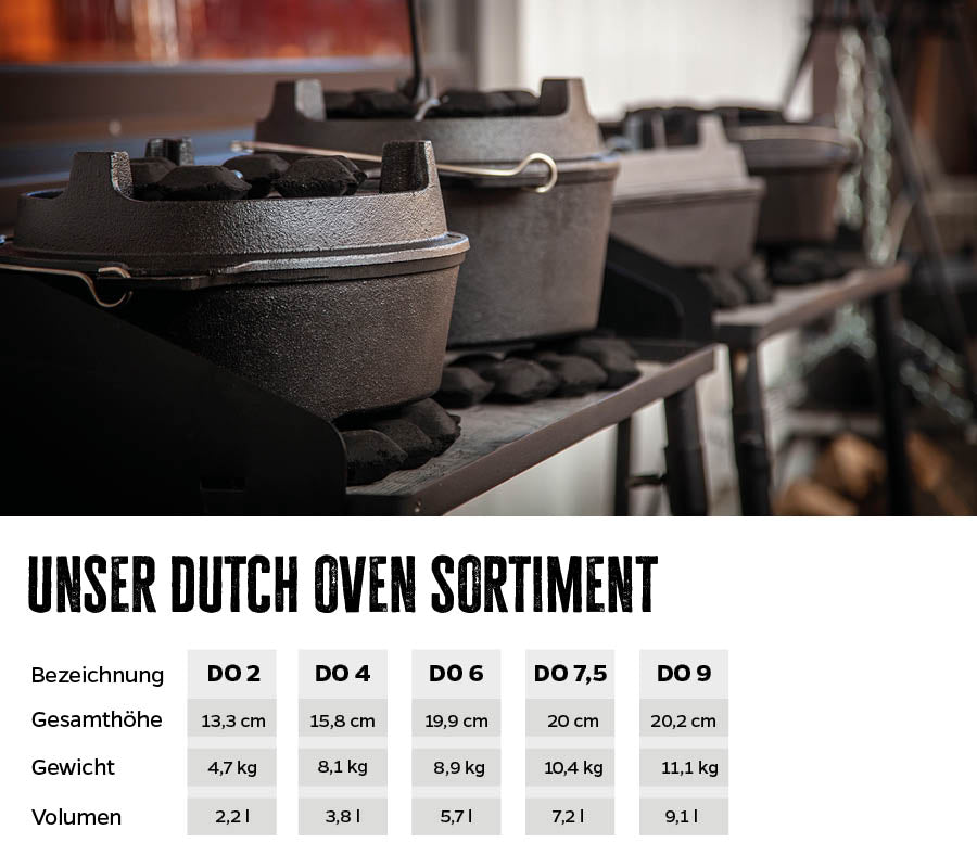 Dutch oven DO9 emaljert støpejern 9,1 l flat bunn montert på grill
