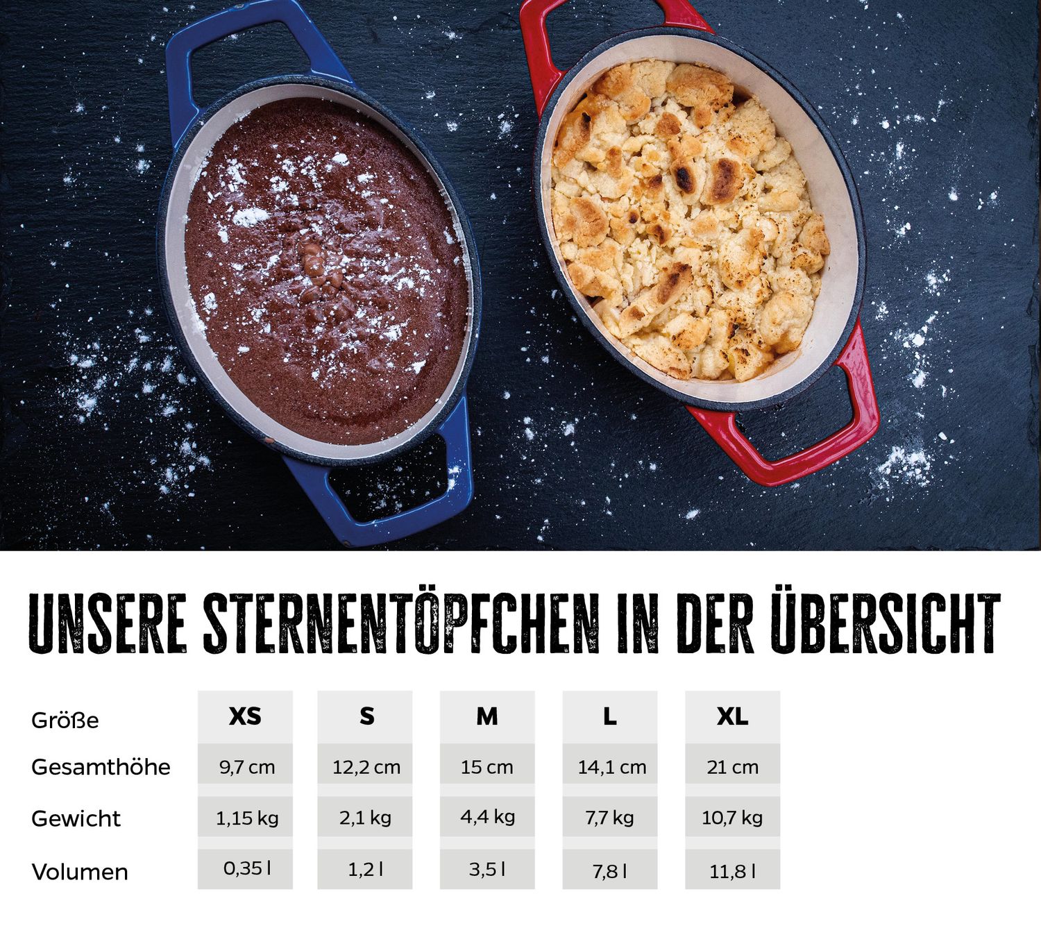 Dutch oven emaljert støpejern S 1,2 l rød - Grillfürst detalj lokk