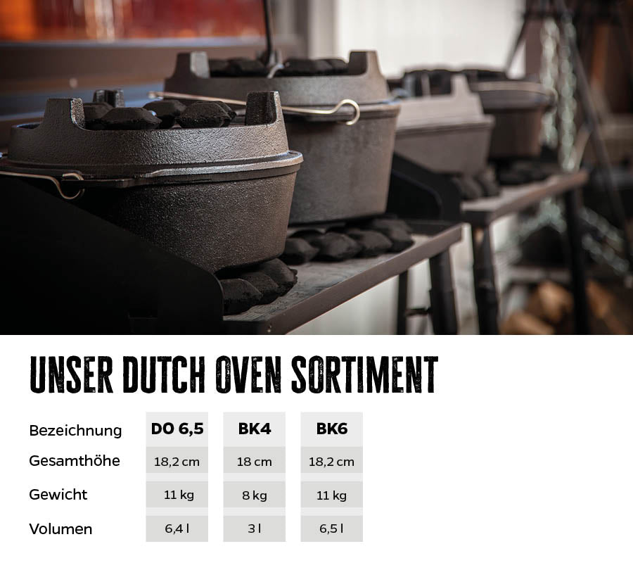 Dutch oven sett brødform BK4 støpejern på bålsted