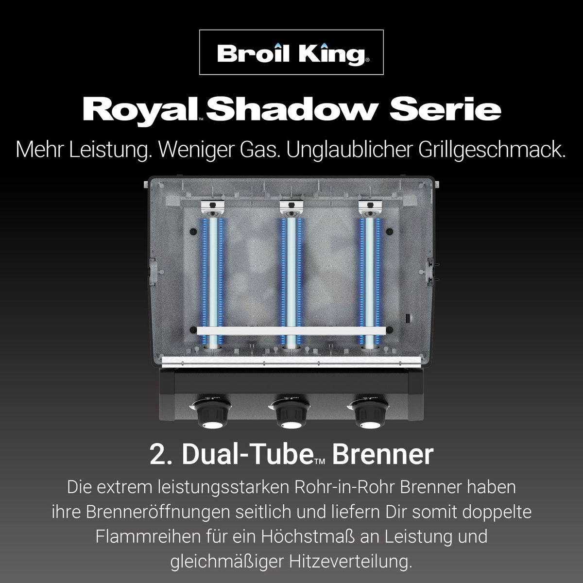 Sidobrenner og sammenleggbare sidebord på Gassgrill Royal 390 Shadow