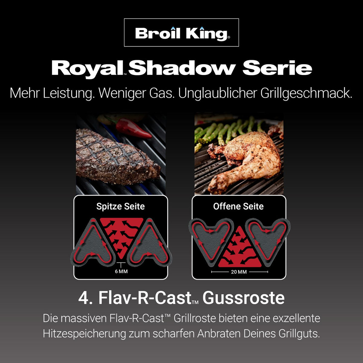 Hjul og oppbevaringsplass under Gassgrill Royal 390 Shadow