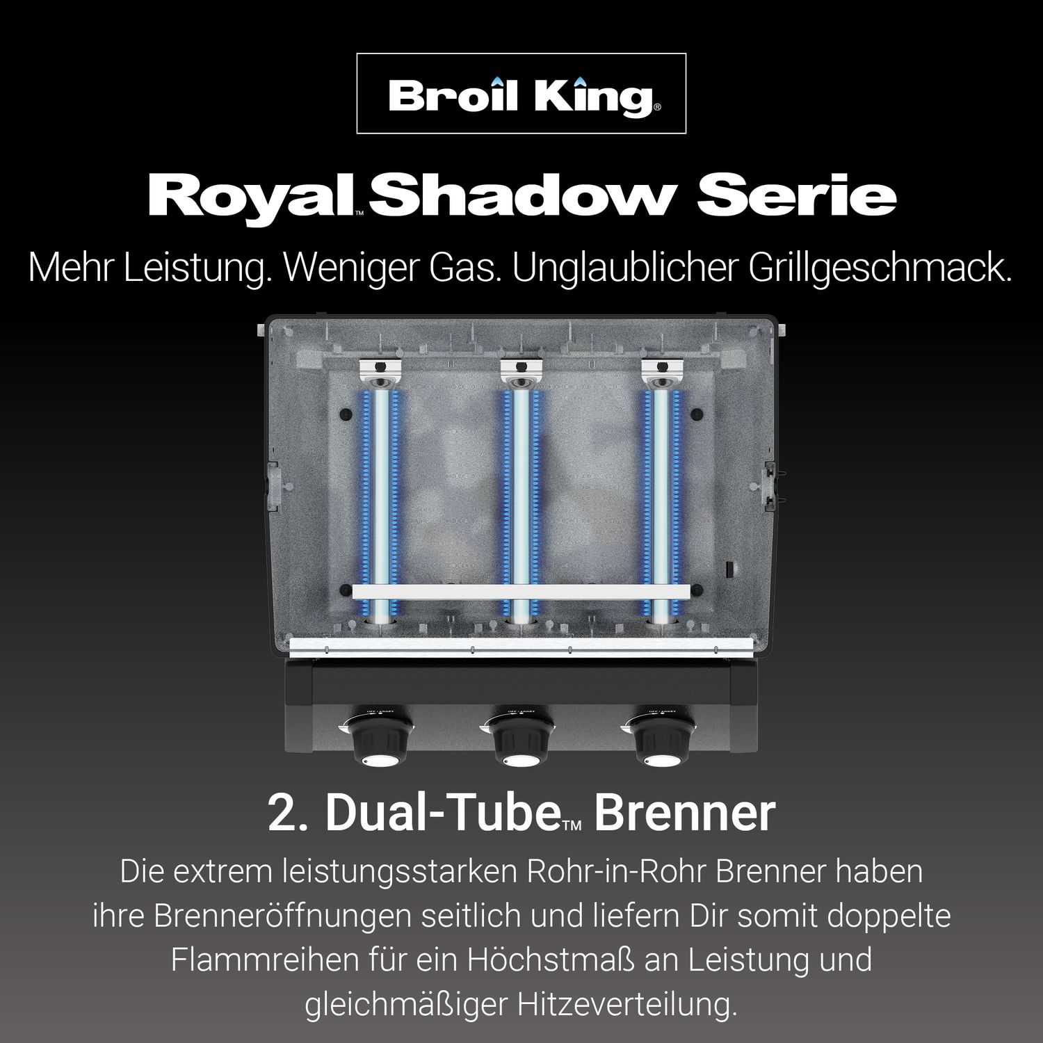 Rotisserie med motor på Gassgrill Royal 390 Shadow