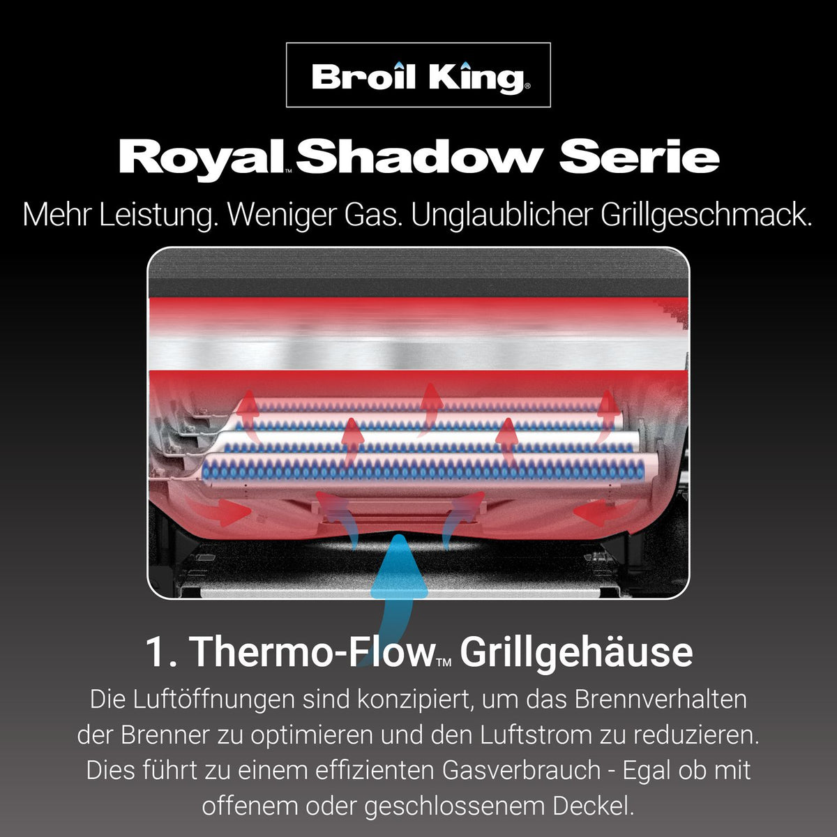 Sidebrenner og sammenleggbart sidebord på Gassgrill Royal 390 Shadow