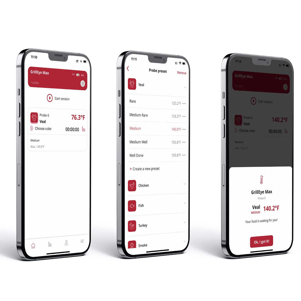 Nærbilde av sensorer på GrillEye MAX Bluetooth WiFi steketermometer Borniak Edition