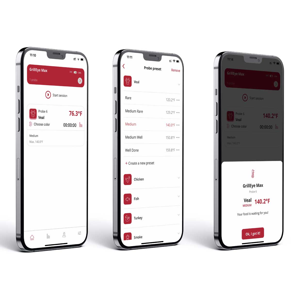 Nærbilde av sensorer på GrillEye MAX Bluetooth WiFi steketermometer Borniak Edition