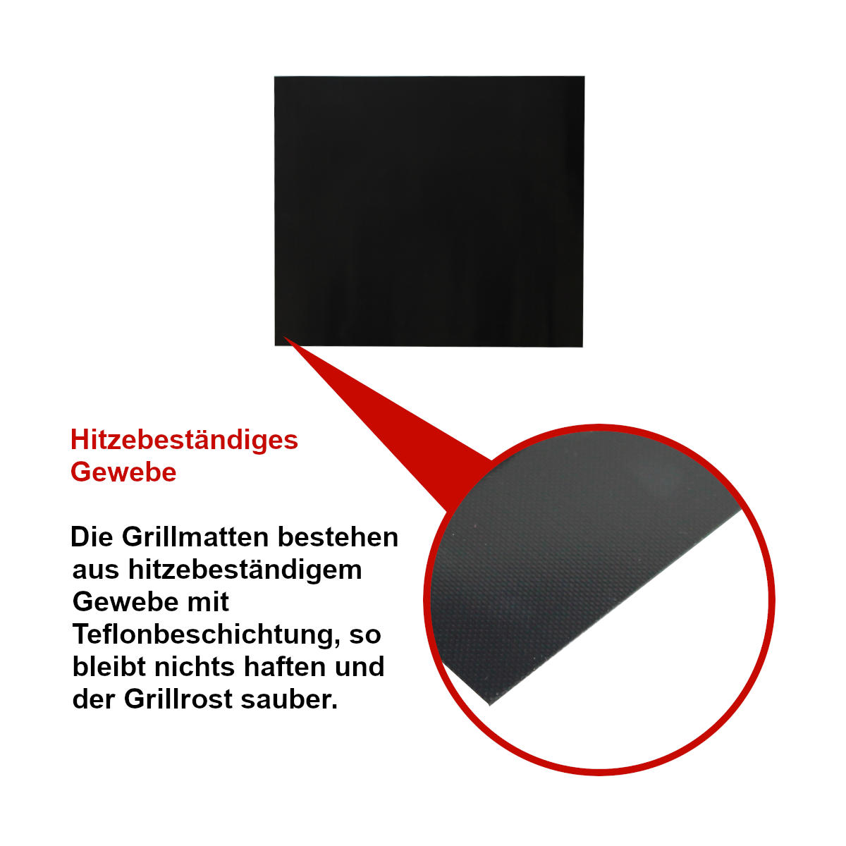 Detalj av teflonbelegget på Grillmatte teflon antihaft 50 x 40 cm 2-pack - SANTOS