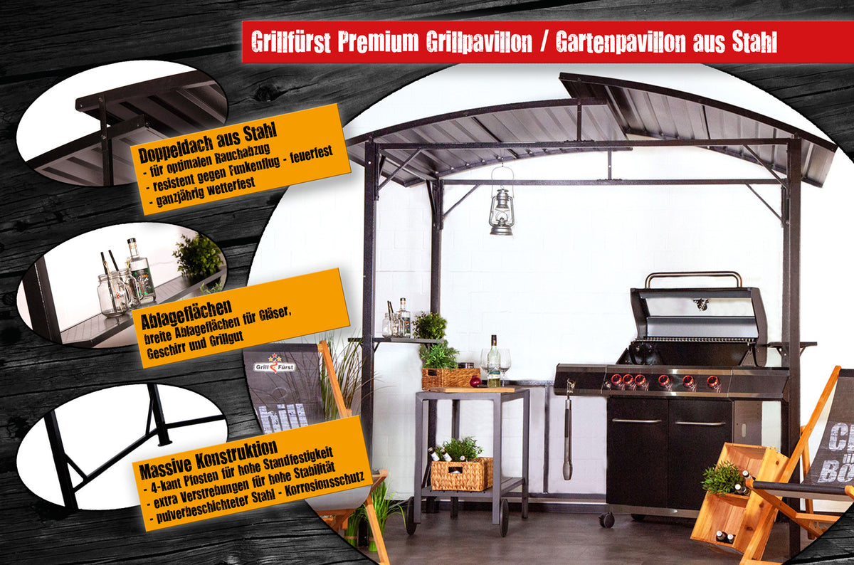 Detalj av pulverlakkert stål på Grillpaviljong i stål med metalltak og hyller - Grillfürst