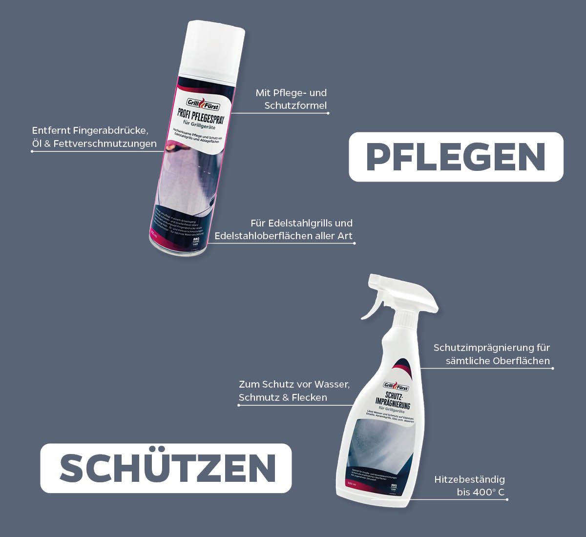 Grillrengjøring-sett for Broil King rustfritt stål montert