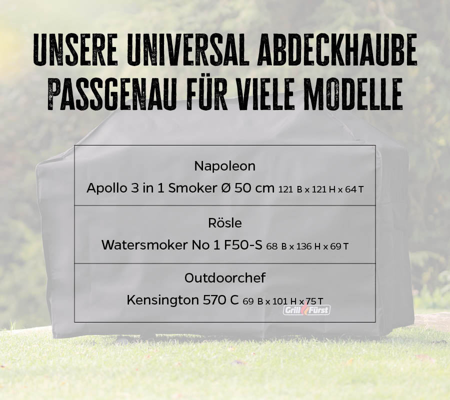 Grilltrekk 73x65x121 cm for smoker - Grillfürst detalj av materiale