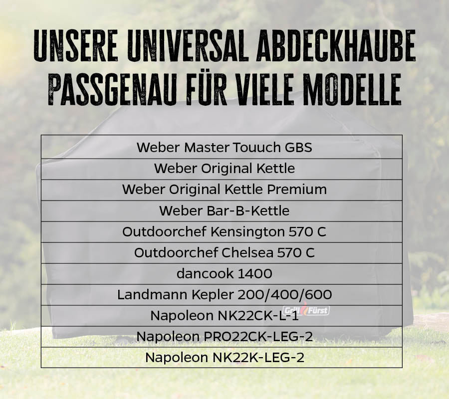 Detalj av materialet på Grilltrekk for kulegrill 57 cm Ø75x98 cm Grillfürst