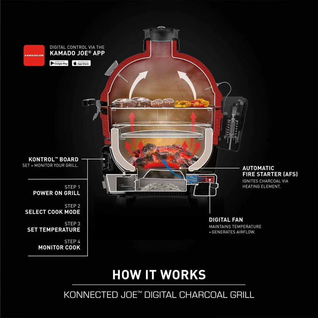Keramisk grill Konnected Joe 46 cm med app-styring komplett sett