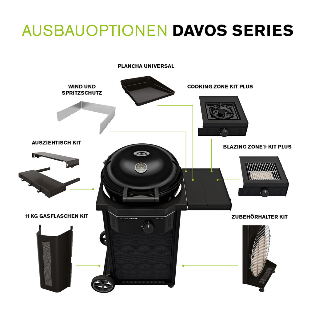 Kulegassgrill Davos 570 G 30 mbar 1 brenner 54 cm - Outdoorchef nærbilde av termometer