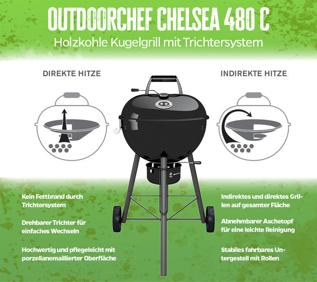 Kulegrill Chelsea 480 C svart inkl. grillbok bakside