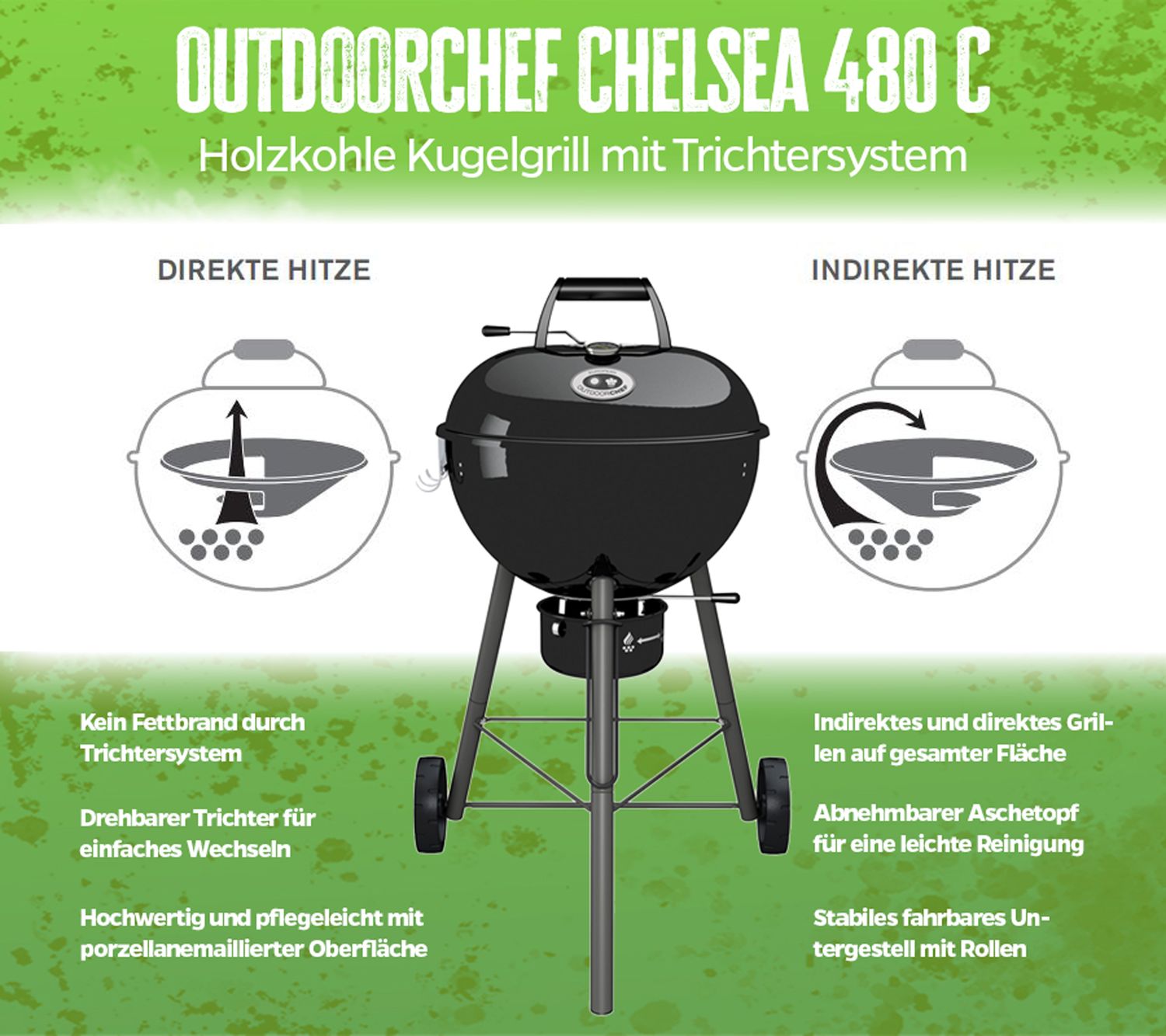 Kulegrill Chelsea 480 C svart inkl. grillbok bakside