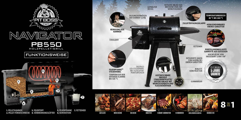 Detalj av støpejernsrist på Pelletsgrill Navigator 550