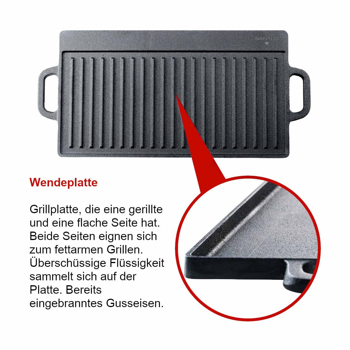 Montert vendbar grillplate støpejern 42,5 x 23 cm - SANTOS på grill